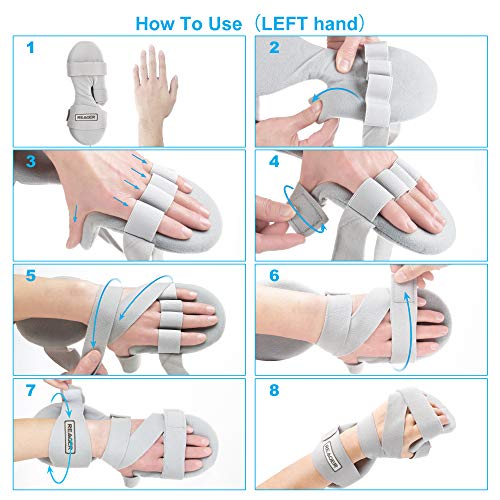 REAQER Stroke Resting Hand Splint Night Immobilizer Muscle Atrophy