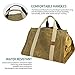 INNO STAGE Firewood Log Carrier Tote Bag with Super Strong Double Straps for Reinforce, 16oz Waxed Canvas Heavy Duty & Long Lasting for Wood Hay Hauling for Fireplace or Outdoor Camping-Khaki Color