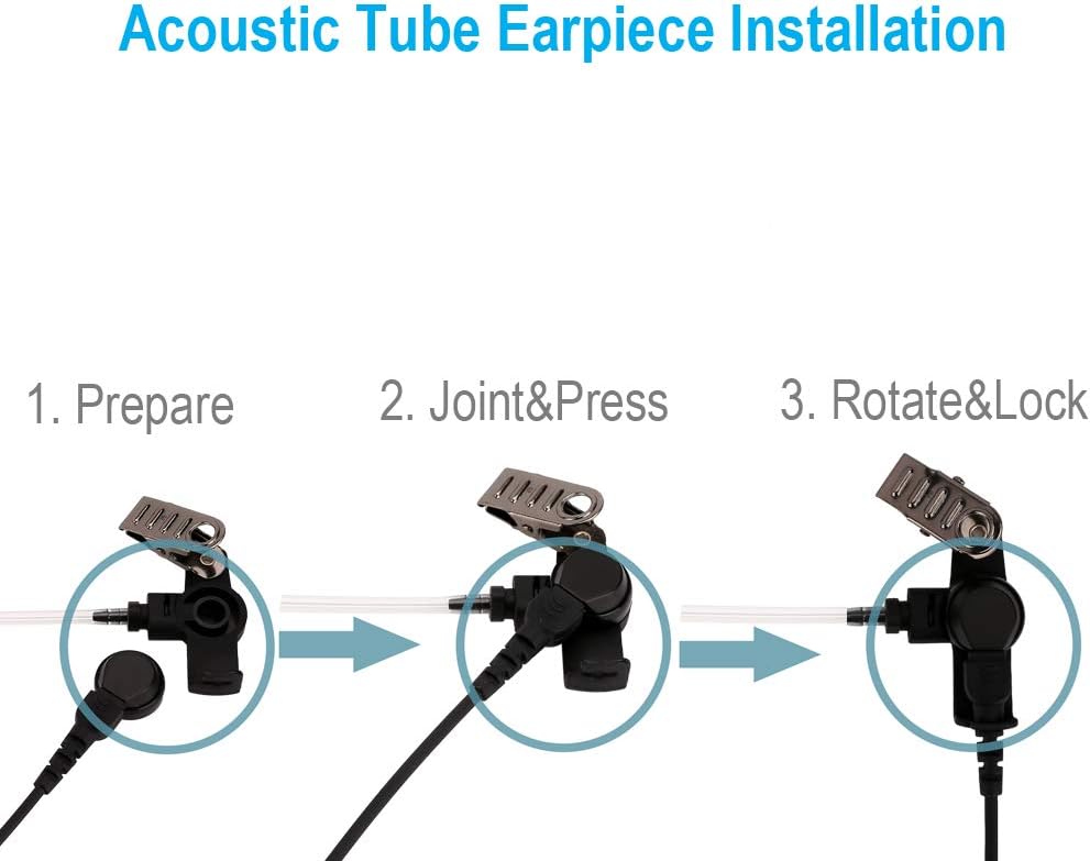 Single Wire Earpiece with Reinforced Cable for Motorola Radios BRP40 CP200 CP200D CP185 CLS1410 CLS1110 DTR650 RDU2020 RDU4100 RDU4160D RDU2080D RMU2040 RMU2080D CLS RDU RMM RMU,Acoustic Tube Headset: Home Audio & Theater