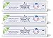 Ashton & Parsons NEW Teething Gel 10ml (3 pack)