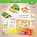 Mimtom Drawing Stencils for Kids | 51 PC Arts & Crafts Stencil Kit with Over 290 Inspirational Shapes for Many Hours of Fun and Creativity | Kid-Safe Educational Activity Toy for Boys & Girls Ages 3+