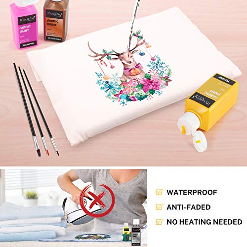 3 Magicfly+Permanent+Washable+T+Shirts+Projects