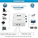 NOVPEAK HDMI to AV Converter, 1080p HDMI to RCA CVBS AV Composite Adapter HDMI 2 AV Converter Support for for PC Laptop PS4 PS3 XBOX Wii HDTV STB VHS VCR Camera Blue-Ray DVD TV BOX (White)