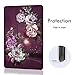 Hocase iPad 7th/8th Generation Case, iPad 10.2 2019/2020 Case, PU/Synthetic Leather Smart Flip Cover Case with Unique Design, Auto Sleep/Wake Feature, Microfiber Lining Hard Back - Burgundy Flowers