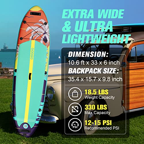 Googo Inflatable Paddle Board, UltraLight Stand Up Paddleboard with