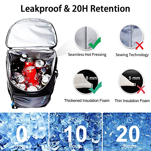 SPARTER Backpack Cooler Insulated Leak Proof 30 Cans, 2 Insulated Comaprtments Thermal Bag