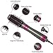 Hot Air Brush, Hair Dryer Brush, One Step Hair Dryer & Volumizer, Curler Combo with Interchangeable Brush Head, Anti-scald Negative Ion Hair Straightener Brush, Low Noise Designthumb 1