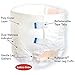 Tranquility Premium ATN Disposable Briefs with Tabs, Overnight Protection Superabsorbent Core for Leak-Free and Full-Fit Comfort, Small 10ct Bag