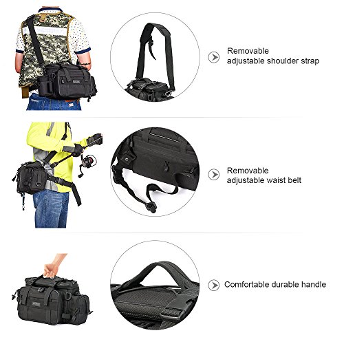 image for DYJ Fishing Bag Portable Outdoor Fishing Tackle Bags, Multiple Waist B