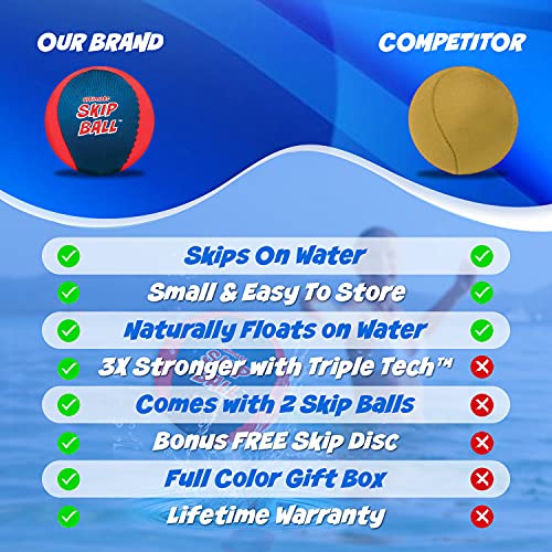 Ultimate Skip Balls Fun Water Beach Toys, Swimming Pool Games for
