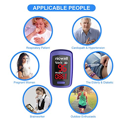 Pulse Oximeter Fingertip Lovia Automatic Digital Blood Oxygen