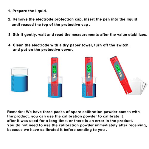 Water Quality Tester,Accurate and Reliable PH Meter Water Test Kit for Drinking Water, Aquariums and More