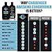 Challenger Awesome Mint Conditioner | Men's Shower Product | For Itchy & Dry Scalp | Removes Dirt & Oils | Coconut Oil, Jojoba Oil, Hydrolyzed Keratin | Sulfate Free | 16oz