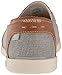 Chaco Women's Ionia Slip On Shoe, Gray, 8 M US