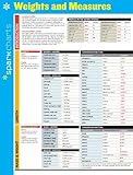 Weights and Measures SparkCharts
