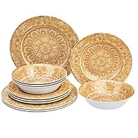 Amazon Basics 12-Piece Melamine Dinnerware Set - Service for 4, Faded Glaze Brown Amazon Basics 12-Piece Melamine Dinnerware Set - Service for 4, Faded Glaze Brown