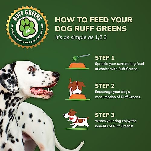 Ruff Greens Vitamin & Mineral Supplement, Nutritional Support