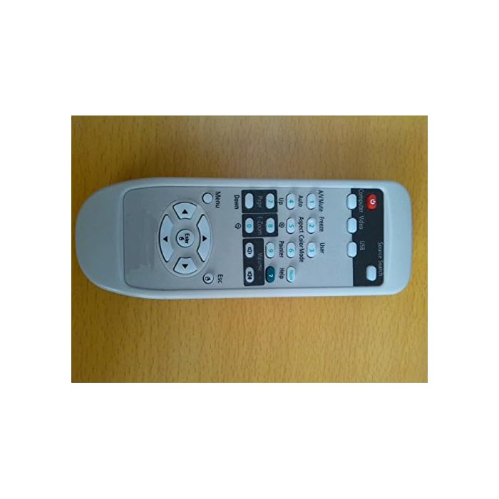 Replacement Projector Remote Control 
