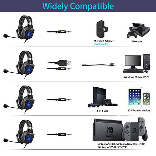 image for ONIKUMA Gaming Headset Stereo PS4 Headset with Flexible 360°Mic Surr