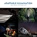 KANGORA UF003 LED Flashlight Tactical with Box, 5 Light Modes, and Zoom Focus for Camping, Hiking, Cycling, and Emergency Search Missions