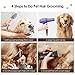 ZIIDII Dog Clippers,3 Speed Rechargeable Pet Grooming Kit with LED Display,Waterproof Blade Low Noise Hair Trimmer Clipper for Dogs Cats and Other Pets