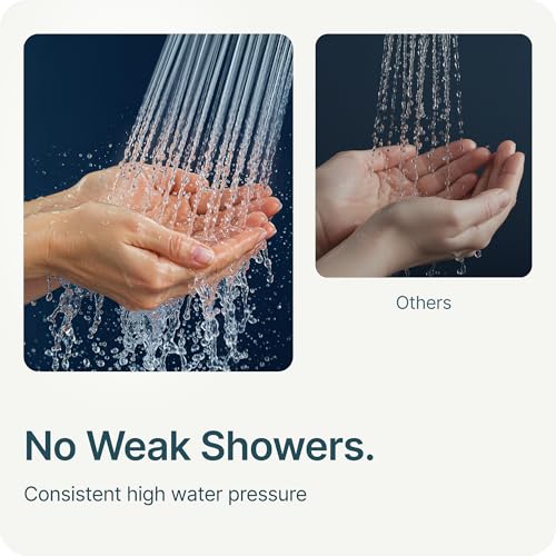 MyHalos® Filtered Shower Head for Hard Water Filter - High Pressure, Removes Chlorine - Shower Head Filter for Hard Water Softener Showerhead, Easy Install, For Hair & Skin, Filtering (Chrome)