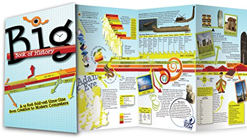 Big Book of History