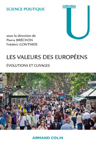 Les  valeurs des européens