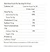 Starbucks Frappuccino Coffee Drink, 9.5 Ounce