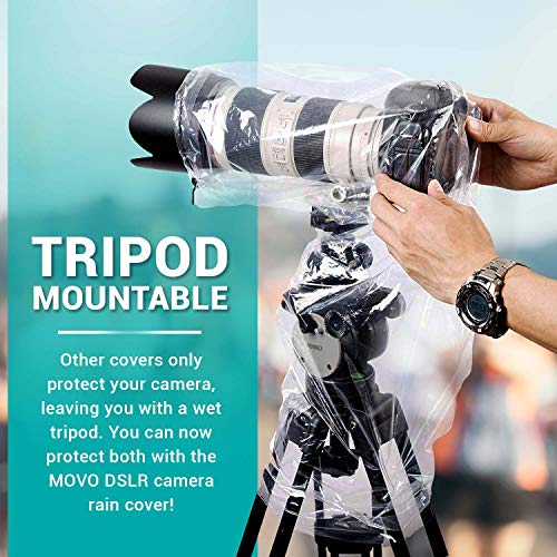 2 Movo+Pack+Clear+Cover+Camera