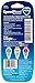 Vicks SpeedRead Digital Thermometer [V912US] 1 Each Digital Thermometer for Kids or Adults, for Rectal, Oral or Underarm Use, Color Coded Digital Display Indicates Fever