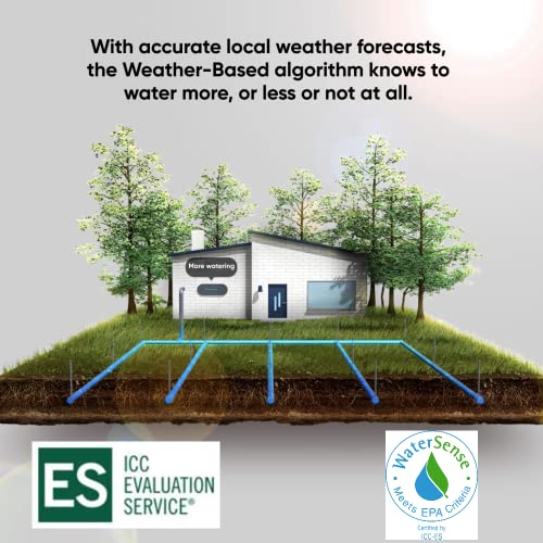 Wyze WSPRK1 Smart Controller, Smart Sprinkler Timer with EPA Watersense