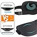 Smartmago 3D-Contoured Sleep Mask with Earplugs, Adjustable Eye Masks for Sleeping, Lightweight and Comfortable, Best Eyeshades for Travel, Shift Work, Naps, Night Blindfold(4th Generation)