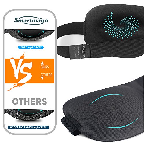 Smartmago 3DContoured Sleep Mask with Earplugs, Adjustable Eye Masks