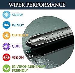 AUTOBOO 26"+17" Windshield Wipers with 14" Rear