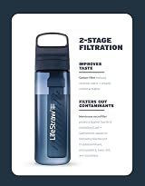 LifeStraw Go Series Water Filter Bottle 22oz Nordic Noir BPA-Free Travel view 8