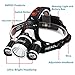 EMIDO LED Headlamp 4 Modes LED Flashlight, 18650 Rechargeable Batteries Headlight Hard Hat Light Head Torch, for Reading Outdoor Running Camping Fishing Walking Hiking Riding
