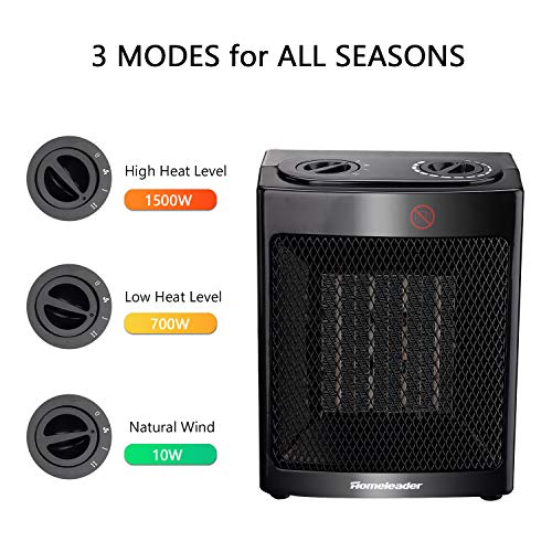 Space Heater Electric Portable Heater, Homeleader 1500W Ceramic Heater for Home and Office, Small Personal Room Heater with Adjustable Thermostat Tip Over