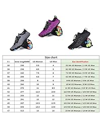 Zapatos de agua para mujer y hombre, descalzo de secado rápido, cinco dedos de los pies, deportivos, piscina, caminatas, zapatos de playa
