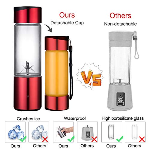 Portable Blender, Stainless Steel Smoothie Blender with 16 oz Glass Travel Cup and Lid, Single Serve USB Rechargeable Cordless Electric Mini Juice Mixer. Personal Handheld Blender
