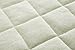 Kiddleco Waterproof Bamboo Crib Mattress Pad Protector