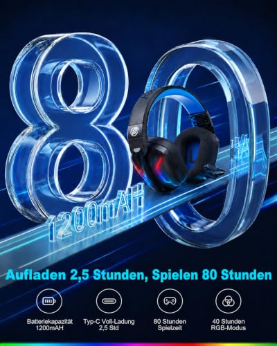 Fachixy Wireless Gaming Headset with Microphone for PS5, PS4, PC, Switch, Mac and Laptop, 2.4GHz Low Latency USB & Bluetooth, Foldable with LED Light, Surround Sound and 80 Hours Battery Life