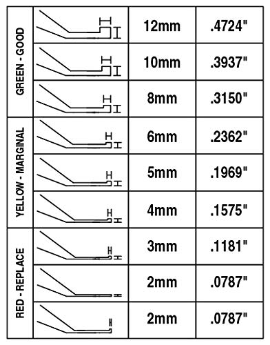 1 Lisle+81850+Combination+Brake+Lining