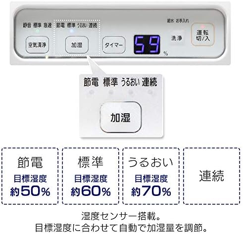 아이리스 오야마 가습기 가열식 아로마 대응 그린 Shm 4lu G 유니박스