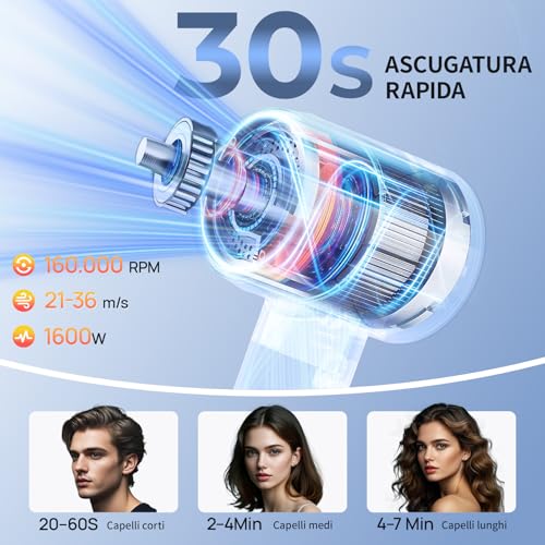 Professional Ionic Hair Dryer, 160,000 RPM Professional Hair Dryer Brushless Motor 1600 W, 57 dB Hair Dryer, Quick Drying with Magnetic Nozzle