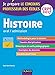 Histoire oral / admission : Concours professeur des écoles by 