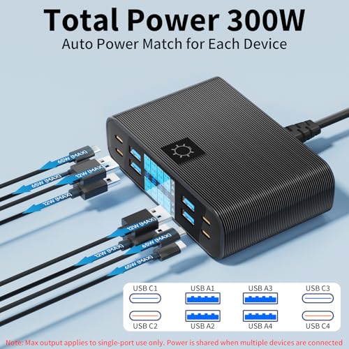 YSYFAD USB C Charger Multiple 8-Port with LED Display, 300W USB Charging Station GaN PD PPS USBC 65W Charger Fast Charging Power Type C Power Supply QC3.0 Charger for MacBook Laptops i Phone Pad
