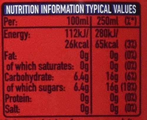 Fanta Fruit Twist - Image 2