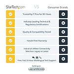 StarTechcom-10ft-Hook-and-Loop