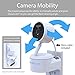 TotalMount Outlet Mount for Amazon Cloud Cam